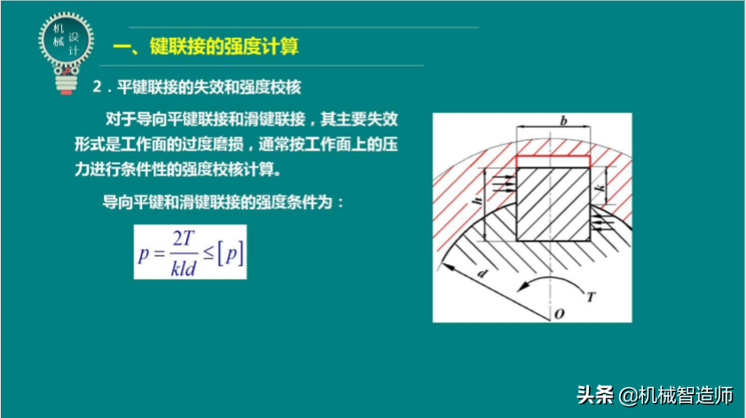 键联接和销联接不可马虎，49页PPT讲解键联接和销联接所有内容