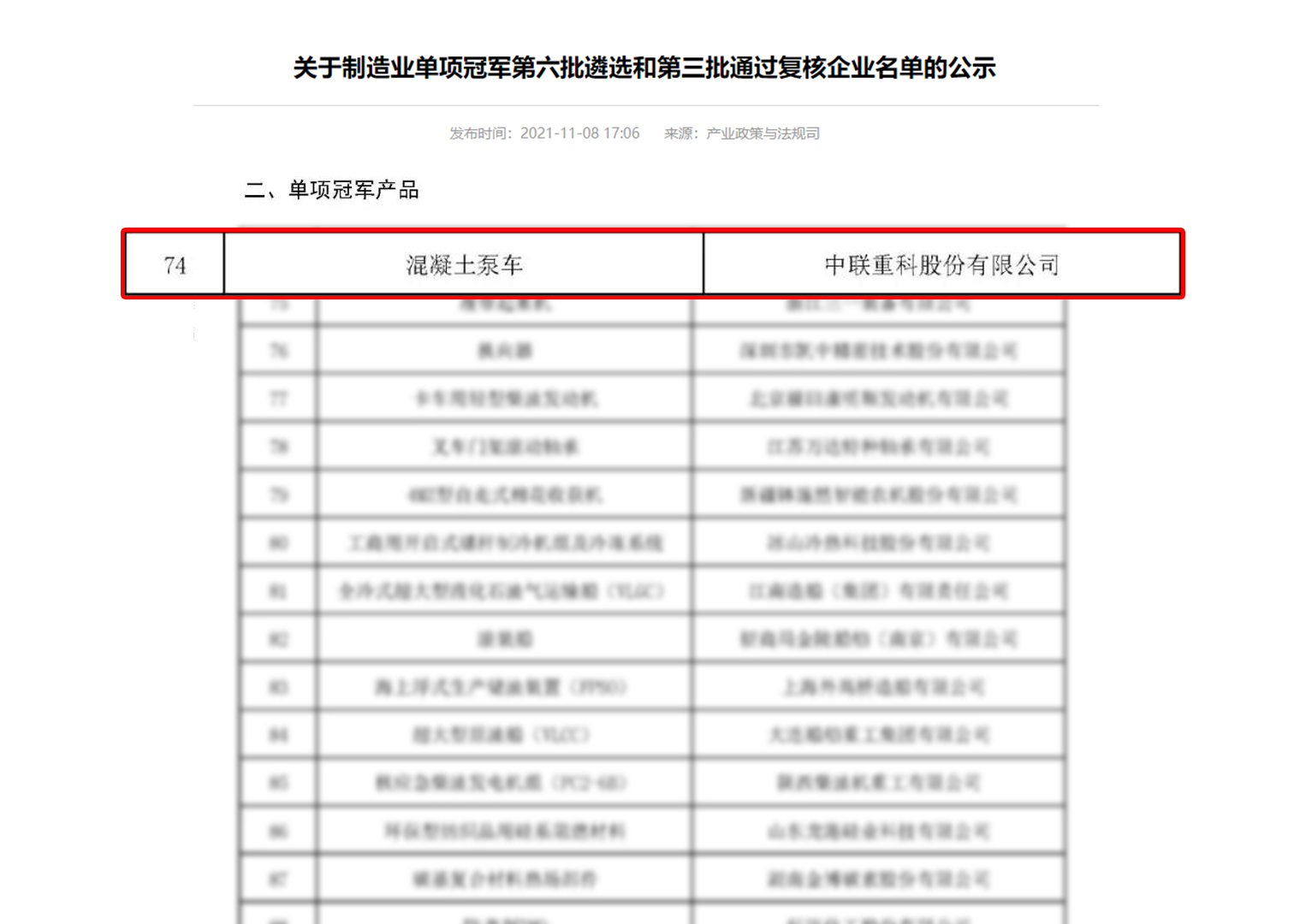 又一冠军诞生在南宫·NG28重科！泵车入选国家级制造业单项冠军产品名单