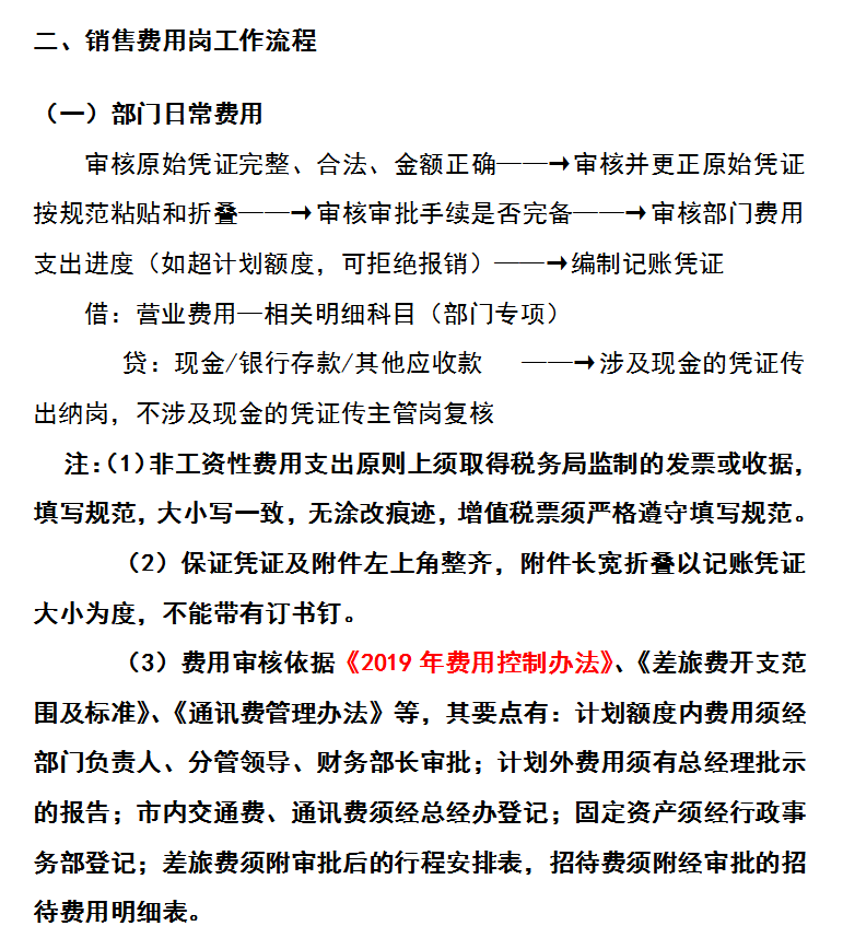 佩服！王会计花费了三个月做全了，一套近乎完美的财务工作流程