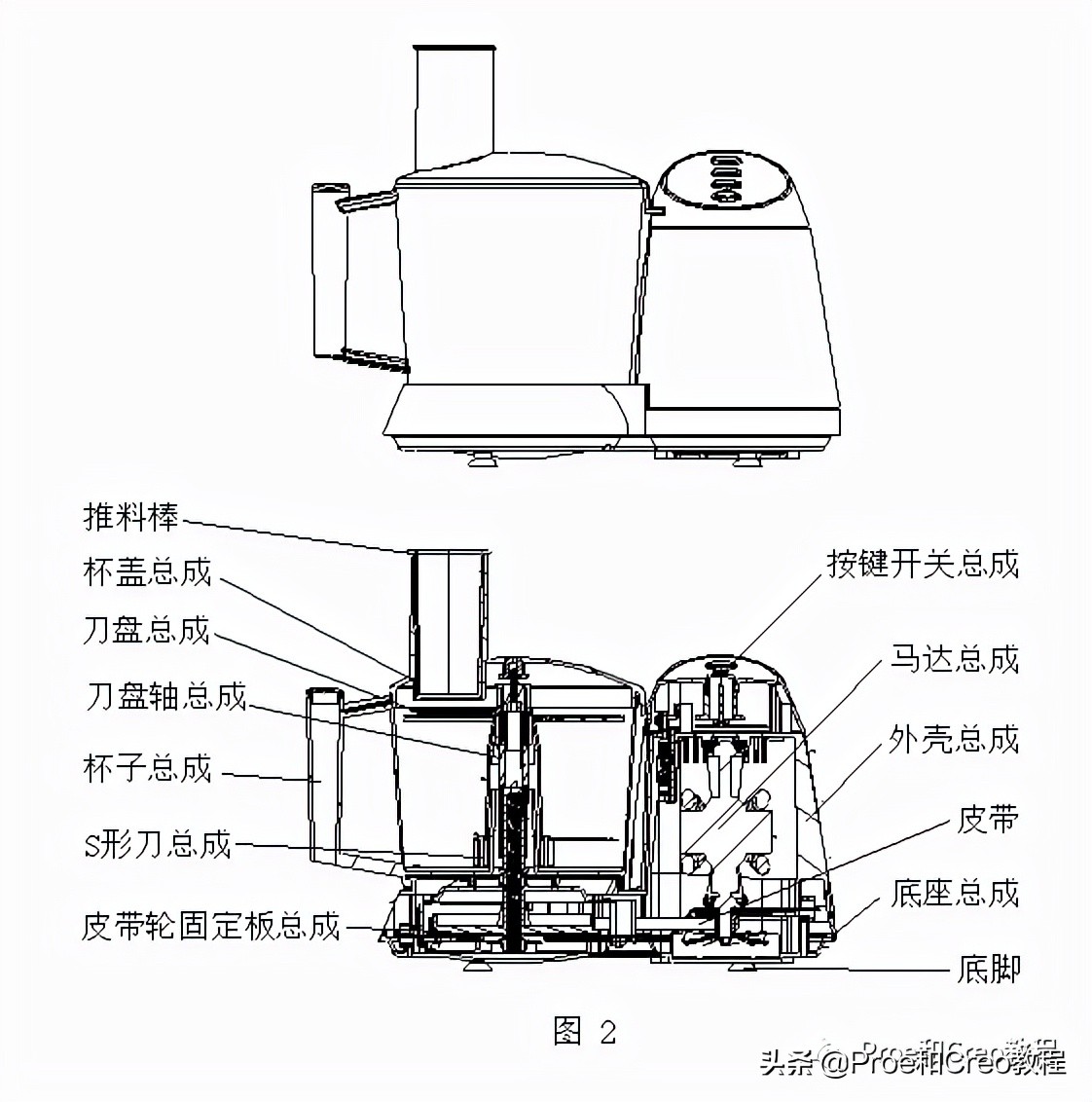 Proe/Creo家电产品结构设计规范-食物处理器