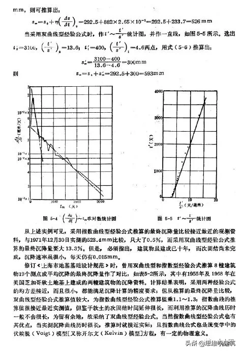 28层剪力墙结构高层住宅如何做基础优化？实例分析