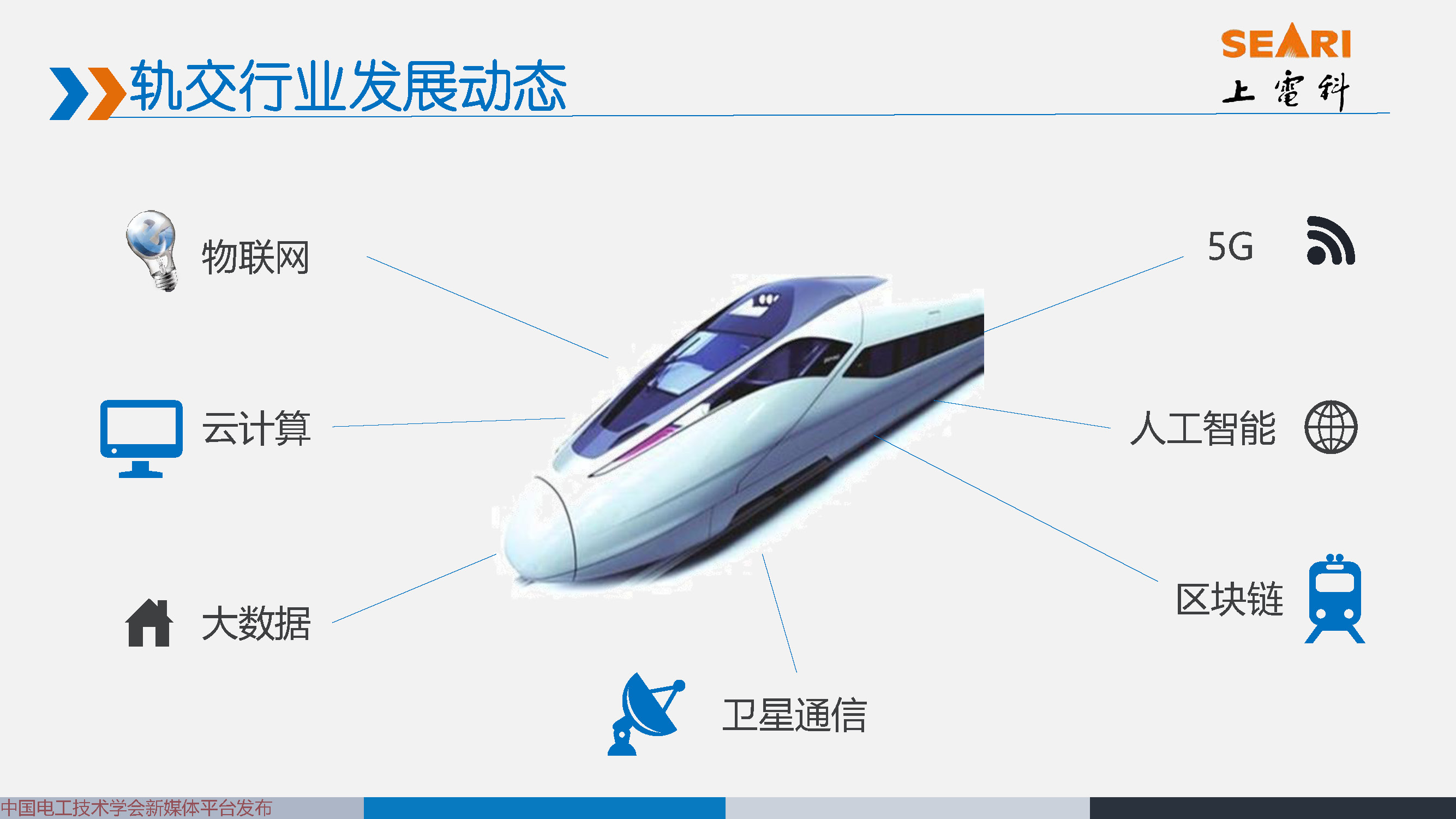 2021中国电磁兼容大会专家报告：城市轨道交通EMC标准动态及解析