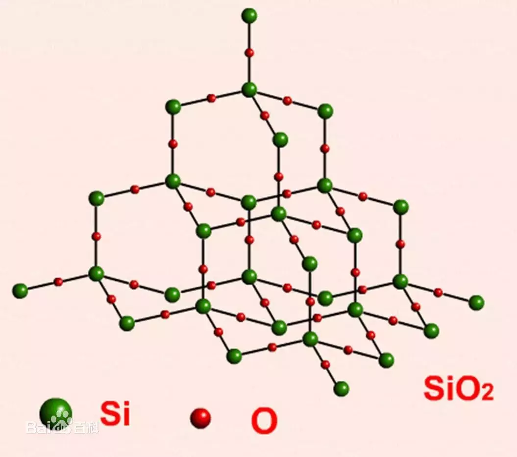 硅原子晶体结构示意图图片