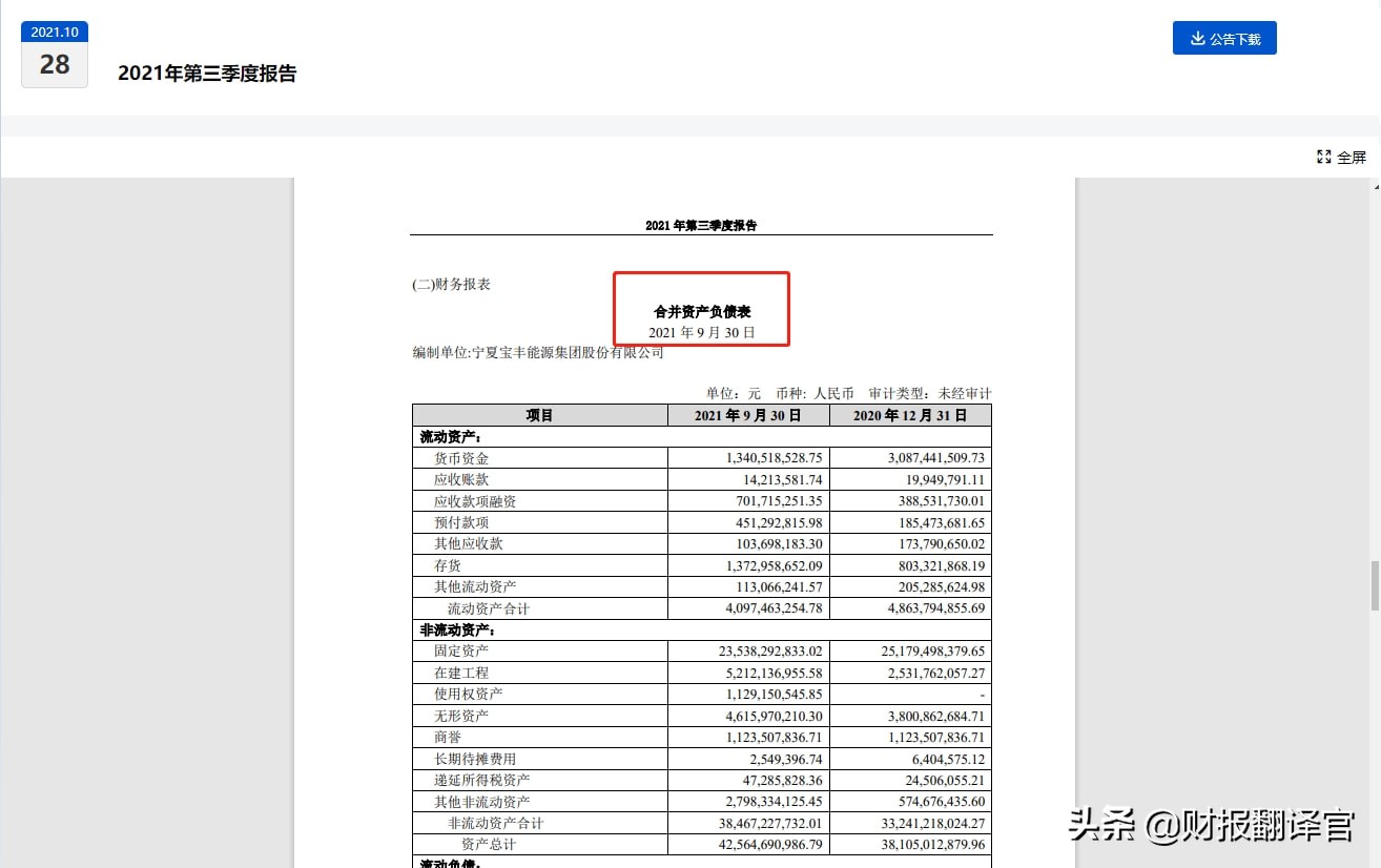 拥有国内最大光伏制氢项目的公司,Q3业绩创历史新高,股价仅10元多