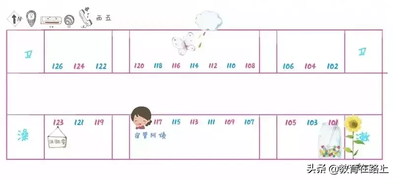华中师范大学宿舍怎么样？几人间？空调……这里有最详细的解答