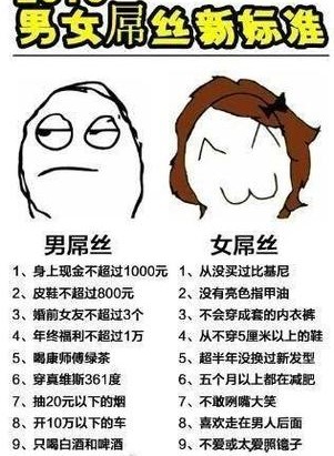 “吊丝文化”从网络带到了大众面前
