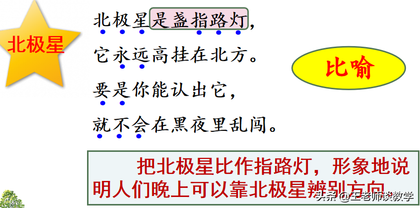 如果你在野外迷了路(二年级语文下册《要是你在野外迷了路》学案 练习题，快收藏吧！)