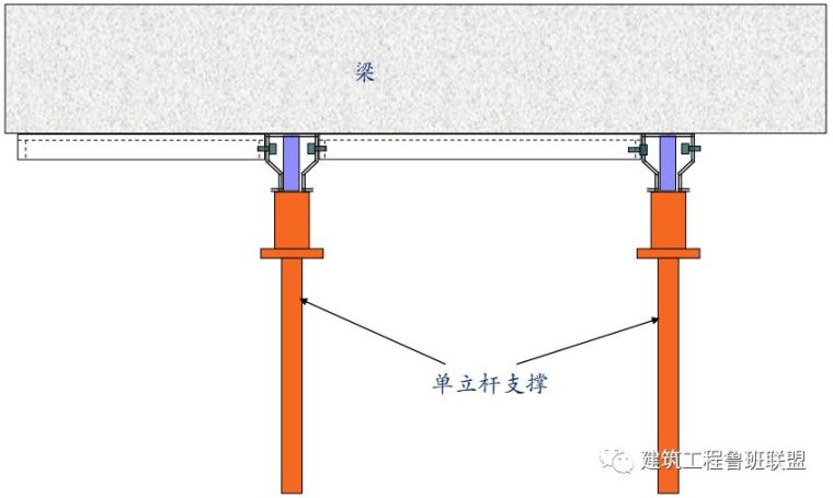 走进中建三局铝模施工现场，看看建筑公司为什么都在推广铝模板？