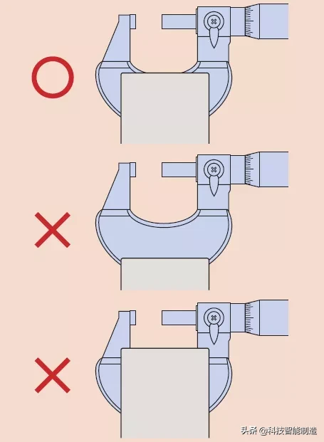千分尺测量机械加工人天天用，你们都用对了吗？机械的更难读数