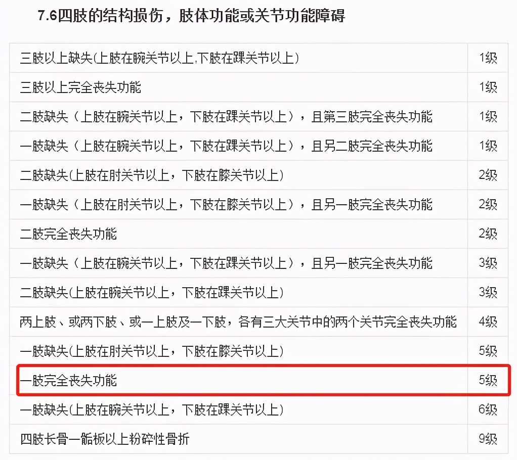 少儿意外险怎么买？有哪些推荐？哪个好？看这篇就够了