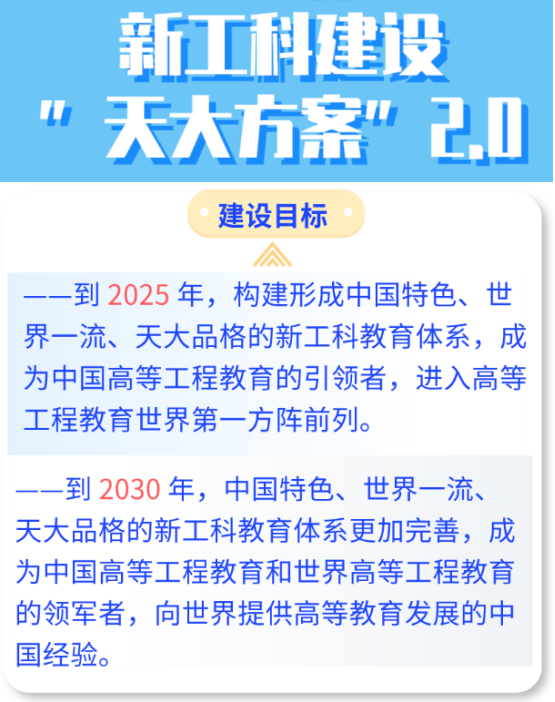高考生必看！央视新闻发布，2021这些高考新变化值得关注！