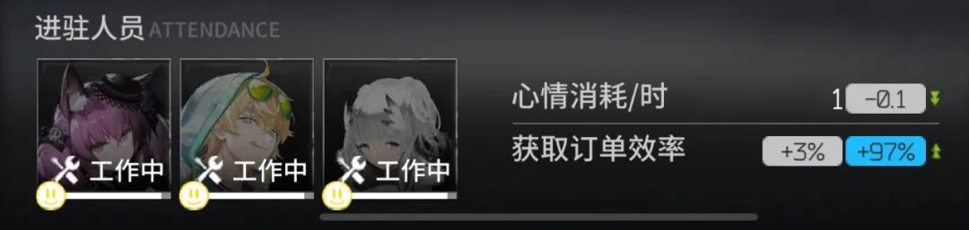 明日方舟：2021「基建指南」贸易站篇