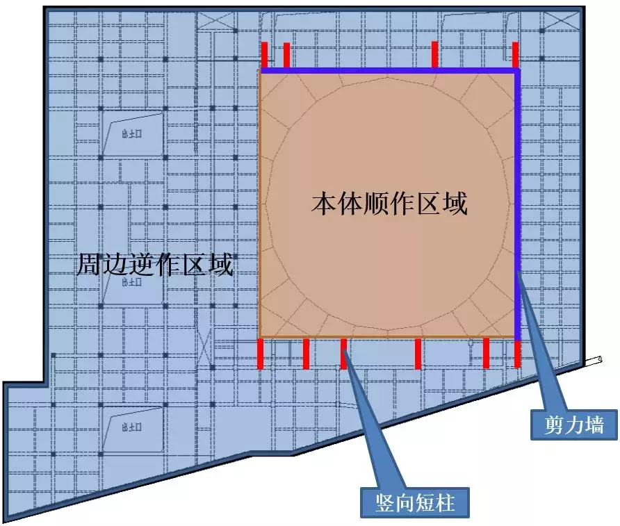 基坑挖深达25米，最大位移才7毫米？这个逆作法工程厉害了