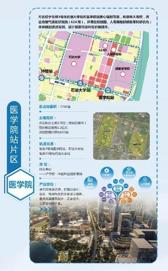新都区地铁成都医学院站TOD规划盘点，都有哪些规划呢？快来看看