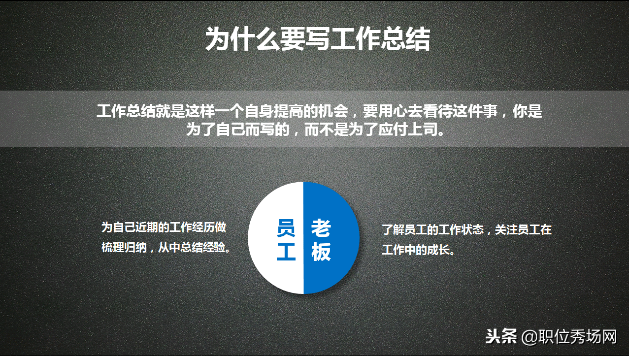 职位秀场：怎样写好年终工作总结？（超实用）