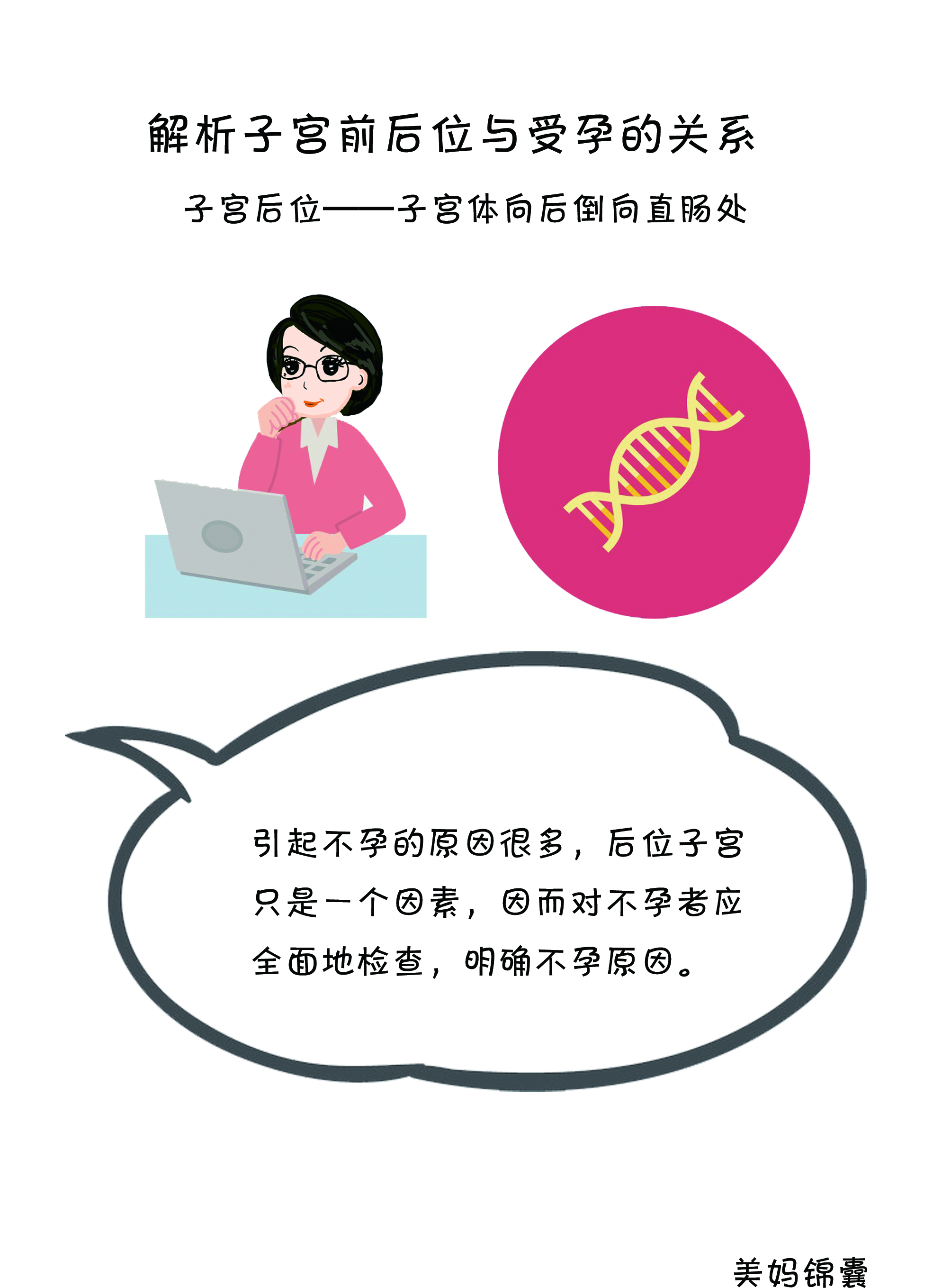 子宫颈在什么位置(女性子宫位置与受孕的关系)