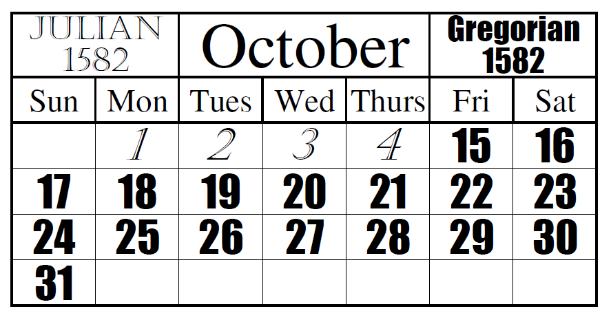 为什么1582年10月少了10天的真相(日历上，为什么会有十天丢失了？)