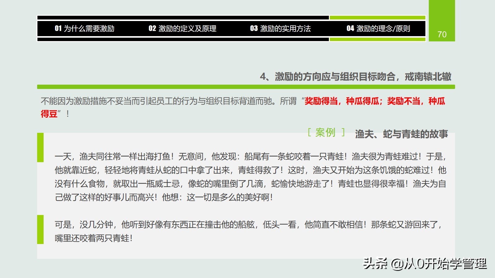 干货分享：用于中高层管理者培训，激励方法集萃