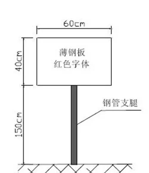 突发！郑州在建高架桥在预计通车前6天坍塌（附：超全