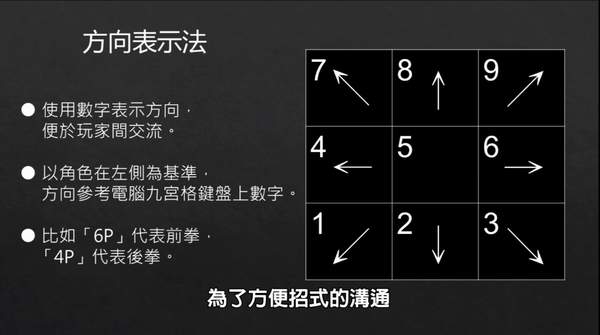 官方教你玩系列！《死或生6》格斗招式新手教学演示