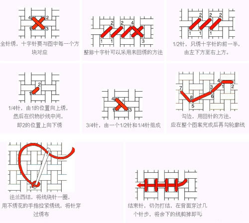 新手初学十字绣，这6种常见针法，工具步骤记得收藏哦！