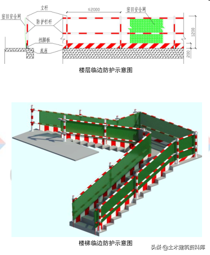 施工项目安全如何管理，一文教你施工安全达标