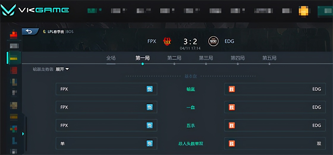 fpx打edg第2場（LOL-LPL：FPX頂住紅色方“勝率壓力”，3-2擊敗EDG挺進春季賽決賽）