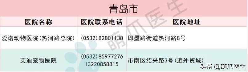 全国最全版：24小时宠物医院名单！