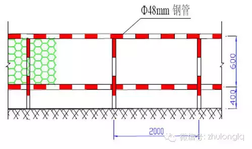 突发！郑州在建高架桥在预计通车前6天坍塌