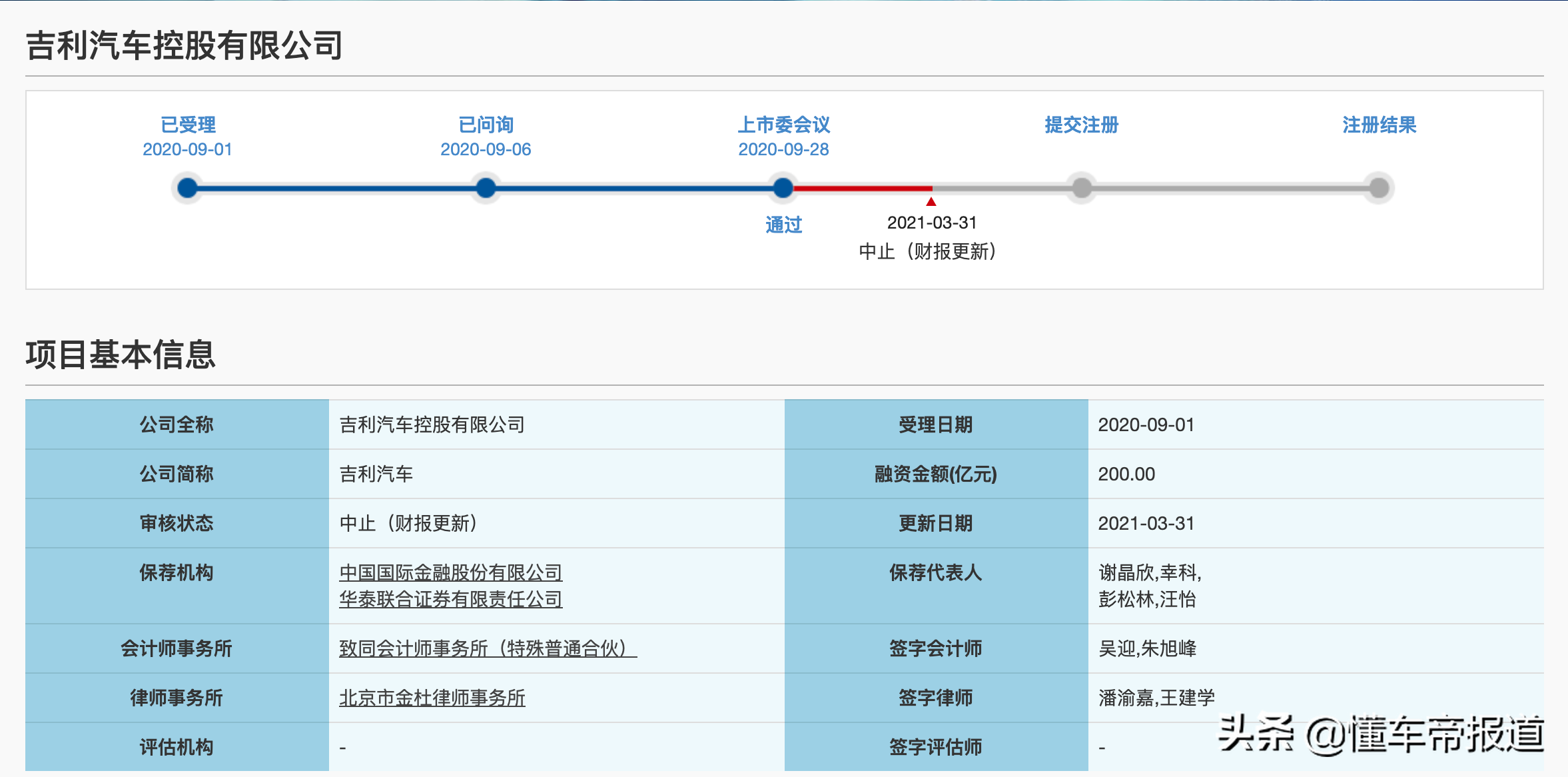 深度｜重启IPO背后，吉利和沃尔沃在下怎样一盘棋？