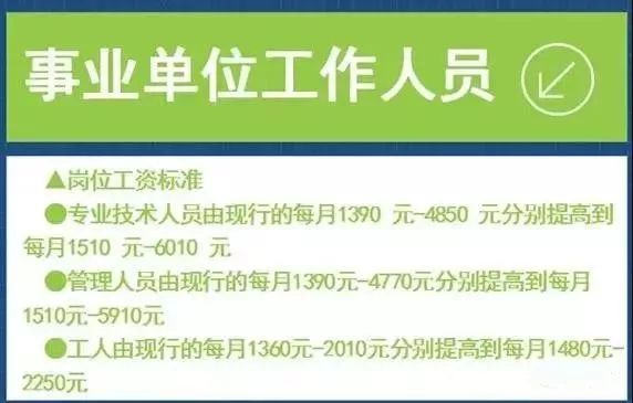 山西人补发6个月工资！人均300元/月？