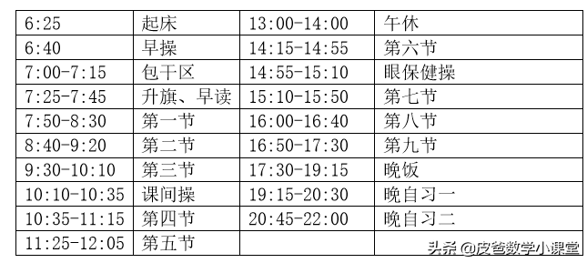 全国19所重点中学作息时间表，您所在的学校是不是也很“炼狱”?