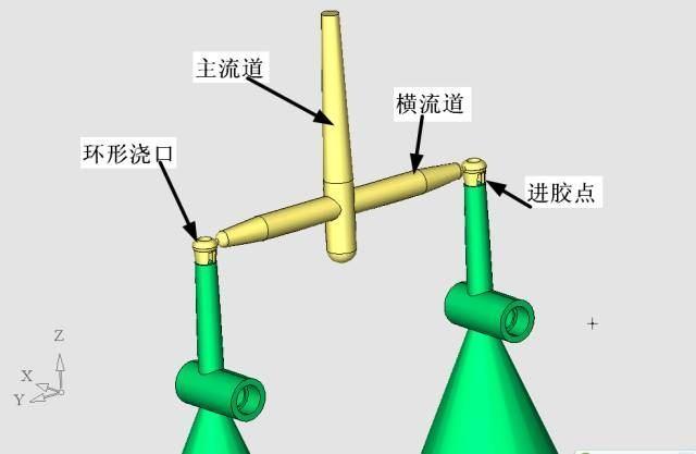 一个小小的医疗用具，却难倒了一大批模具厂...