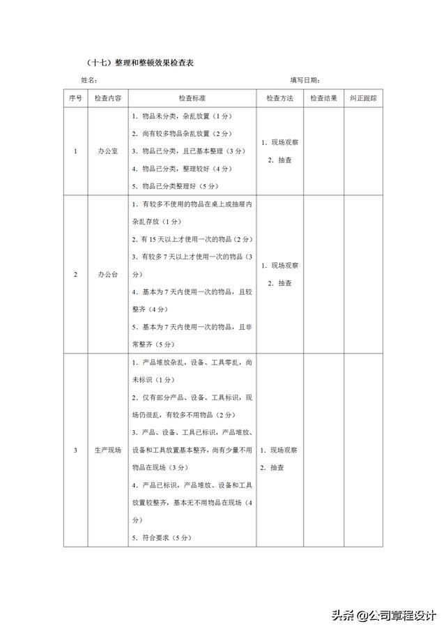 质量管理表格大全