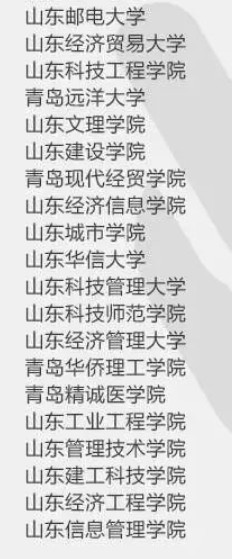 山东这二十所"野鸡大学"，假大学害人不浅，名字起的各个都很牛