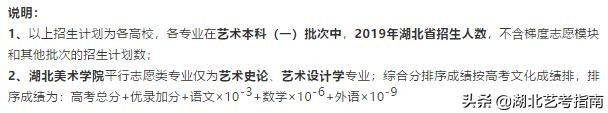 关于普通高等学校招生艺术类专业志愿填报说明统考篇（平行志愿）