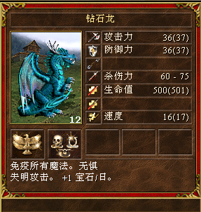 英雄无敌之神之苏醒（WOG）版本各族兵种实力排名