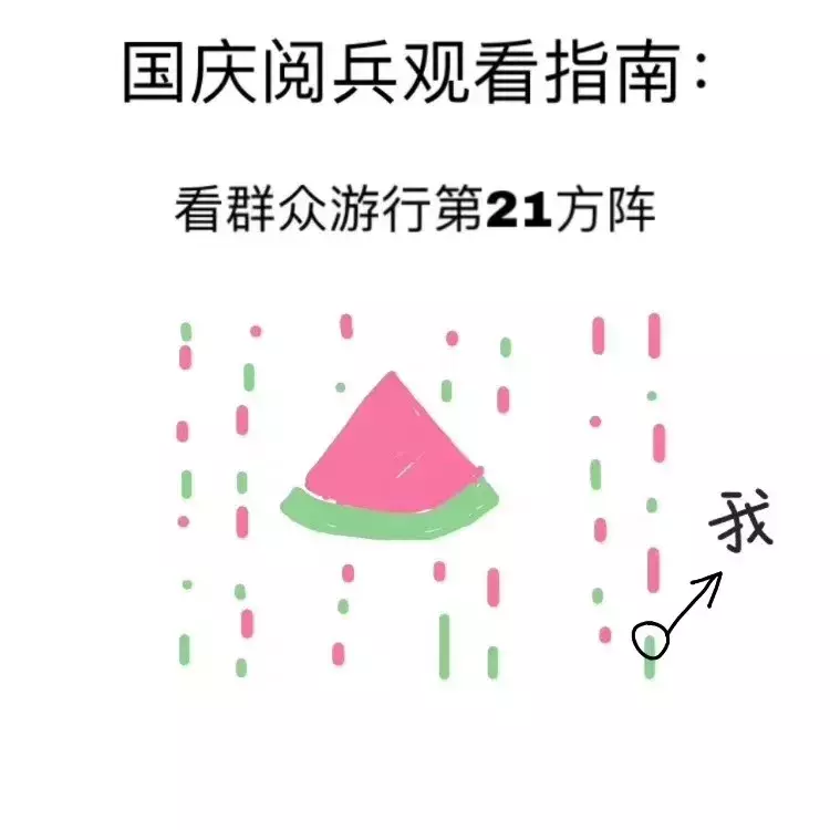 观礼台上!礼宾车里!阅兵方队、游行队伍……这么多山西人参加了国庆联欢活动