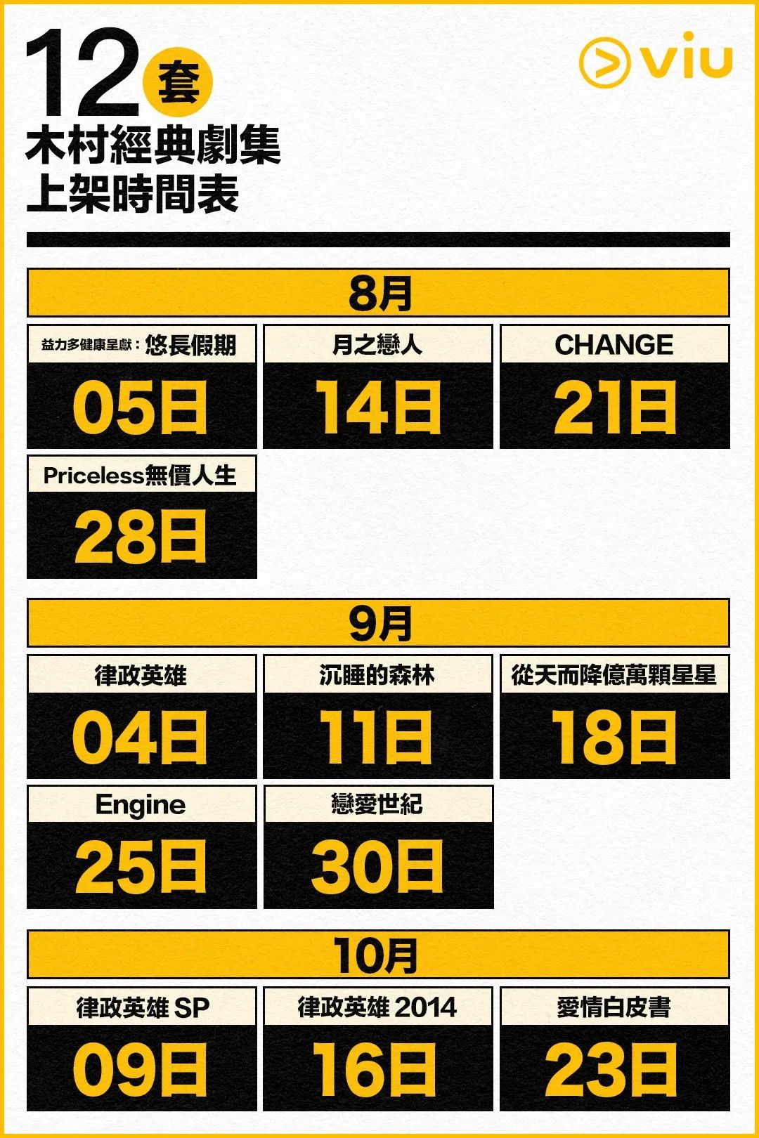 不愧神剧！25年了，为什么我们仍然怀念《悠长假期》？