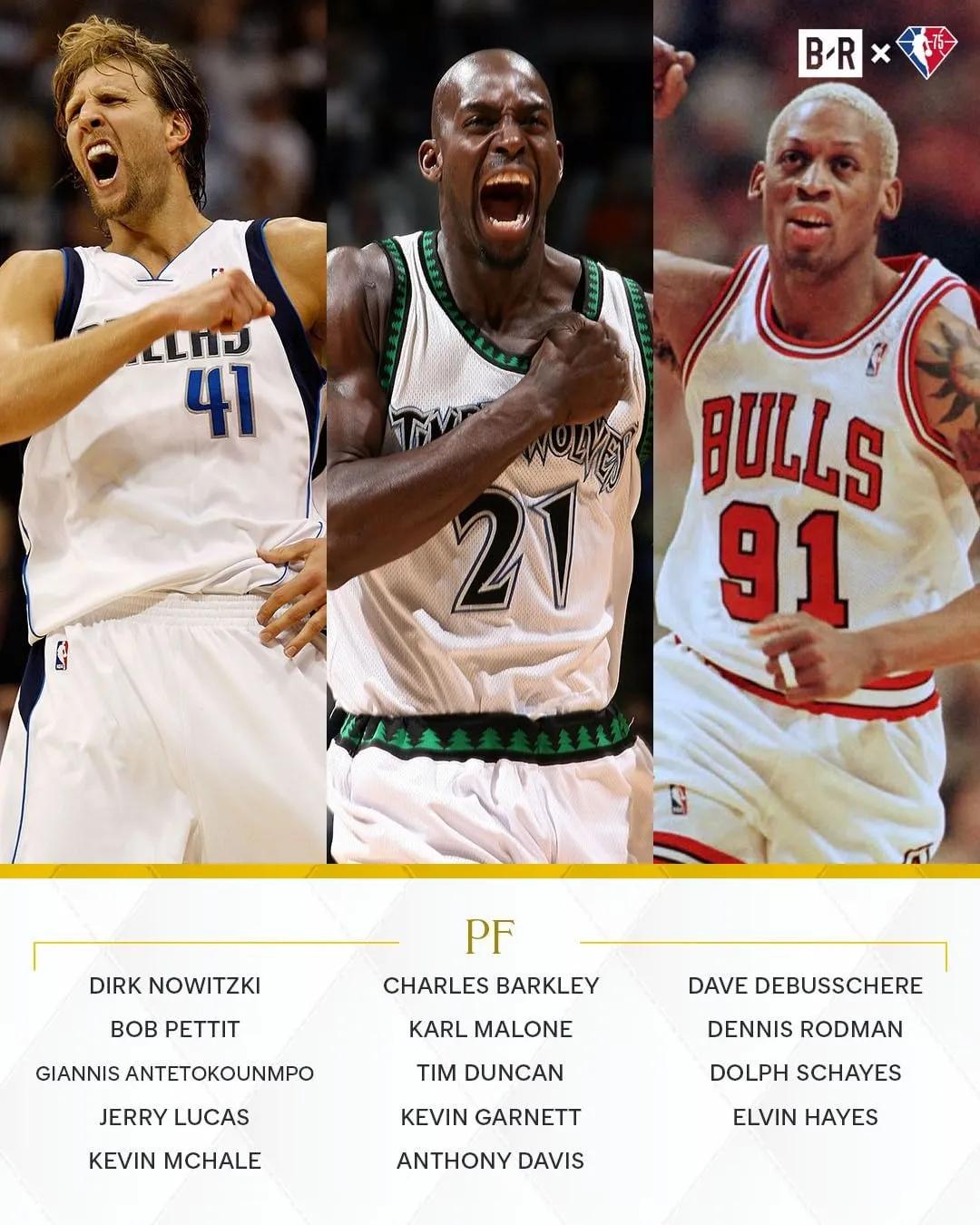 nba75大球星各位置名单(美媒将75大球星按场上五个位置分类,控卫独占