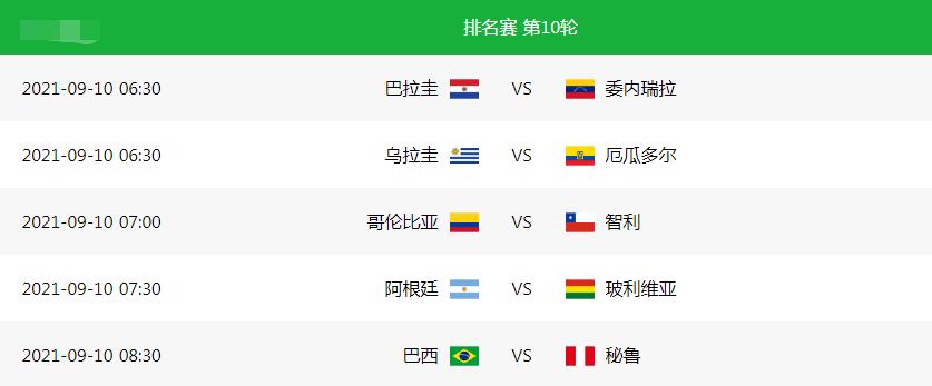 2022世界杯预选赛积分表、赛程表、赛果暨亚洲12强赛赛程（9月2日