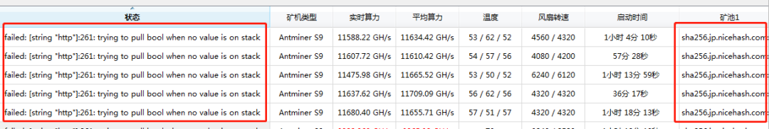 不再惧怕病毒 蚂蚁矿机推出新款杀毒解决办法