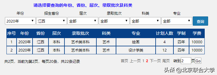 权威发布！北京联合大学2020年全日制普通本科招生计划来了！