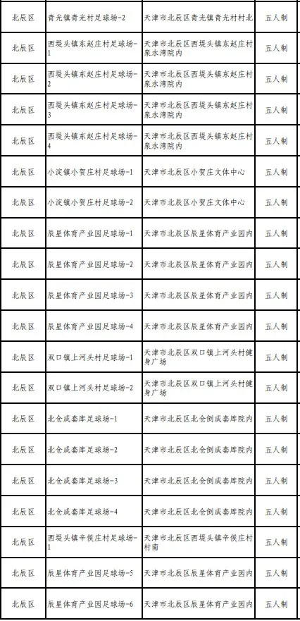 在天津哪里可以看足球比赛(部分免费！北辰区这48块社会足球场地对外开放啦~)