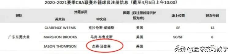 广东队签约勇士队球员(神操作！杰森-汤普森签约广东队！这可是内线大杀器啊)