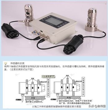 施工电梯基础知识和安全保护装置图文详解