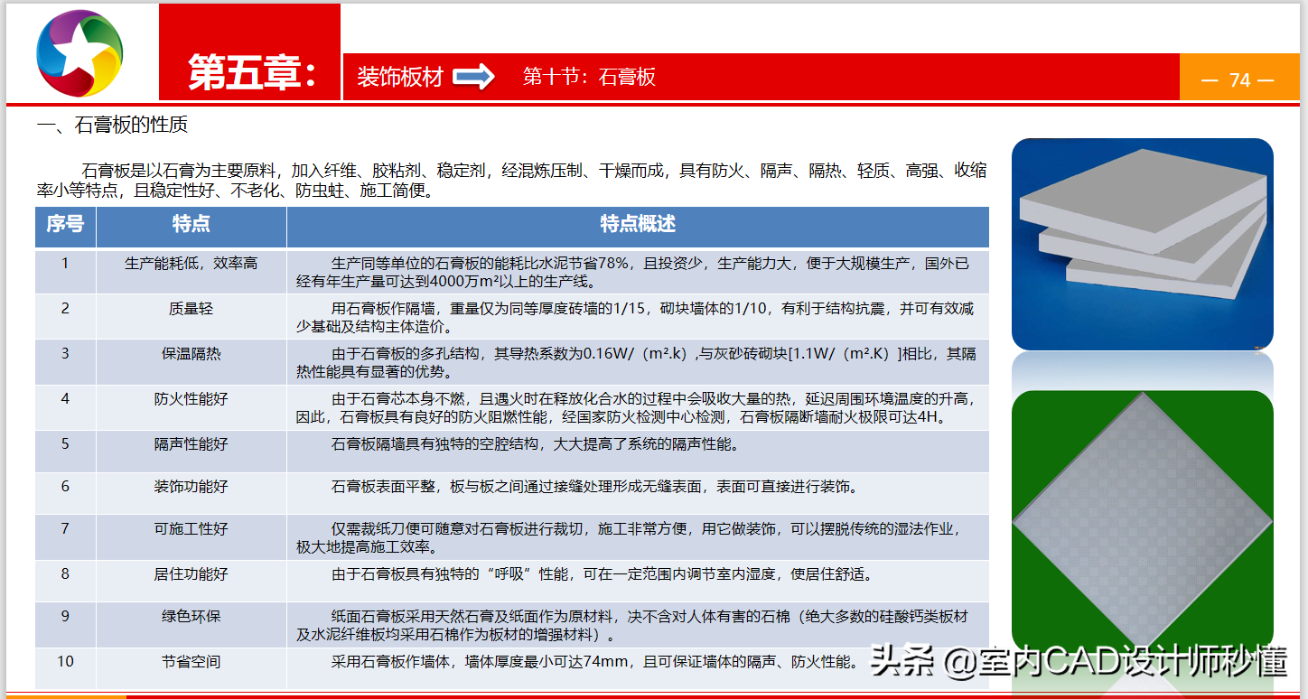 全网最全室内装修材料/施工材料施工工艺图文解析！建议收藏