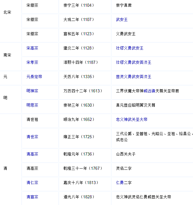 财神不只为求财，从清代木版年画看文、武财神中隐含的人文精神