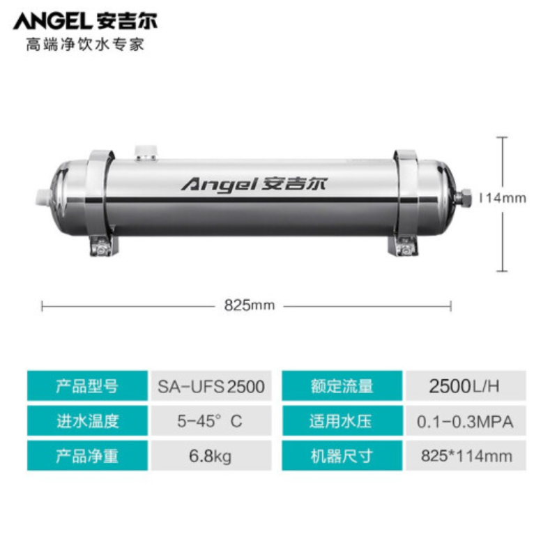 美的净水器和海尔净水器哪个好（10款性价比高的净水器）