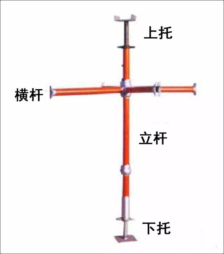 碗扣为什么会被盘扣式脚手架替代？ - 标件库